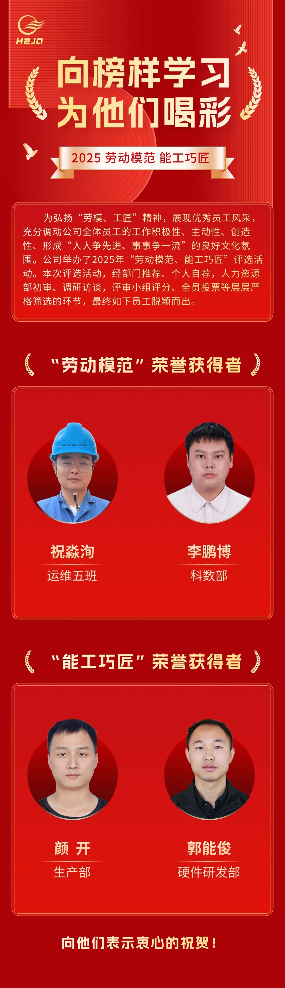 五一勞動(dòng)節(jié)表彰頒獎(jiǎng)文章長(zhǎng)圖 (2)(1).jpg
